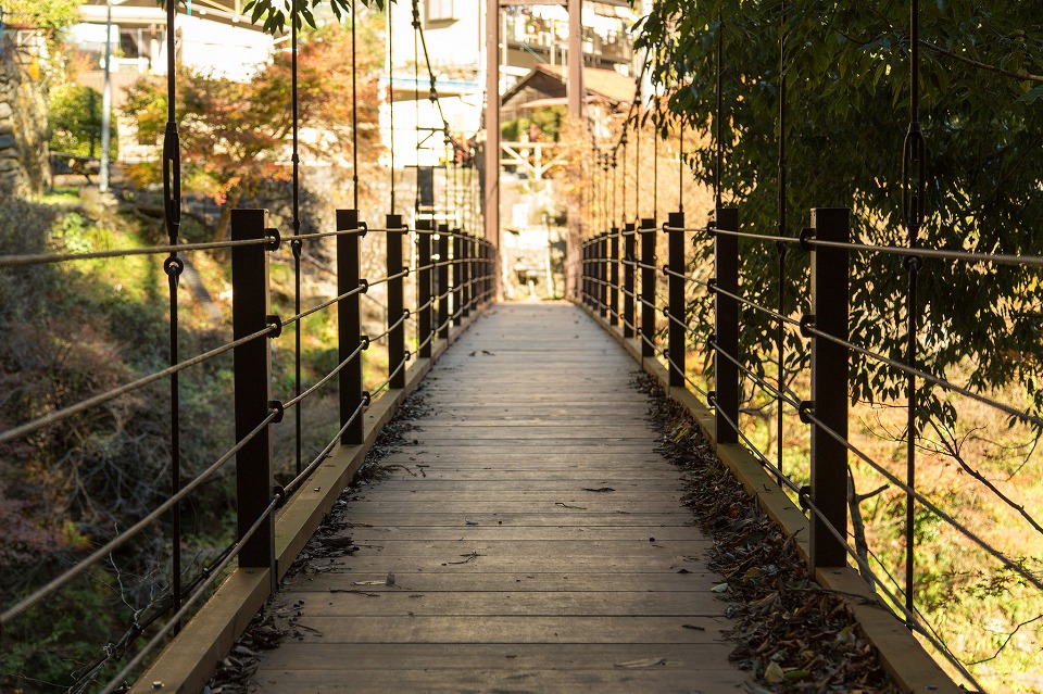 氷川小橋
