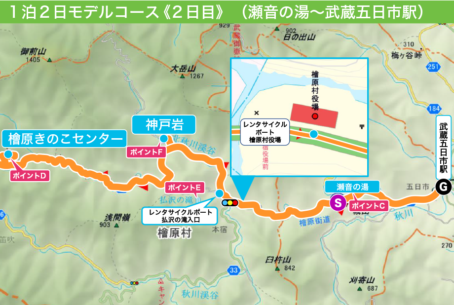 1泊2日モデルコース«2日目»(瀬音の湯～武蔵五日市駅)