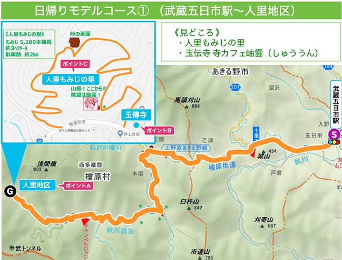 日帰りモデルコース１(武蔵五日市駅～人里地区)
