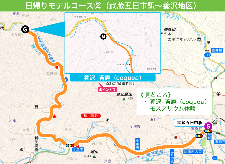 日帰りモデルコース２(武蔵五日市駅～養沢地区)