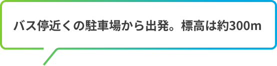 バス停近くの駐車場から出発。標高は約300m